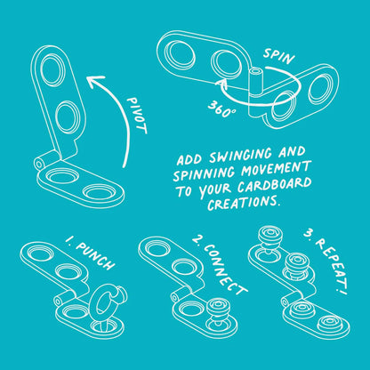 Makedo | Spin-Hinge