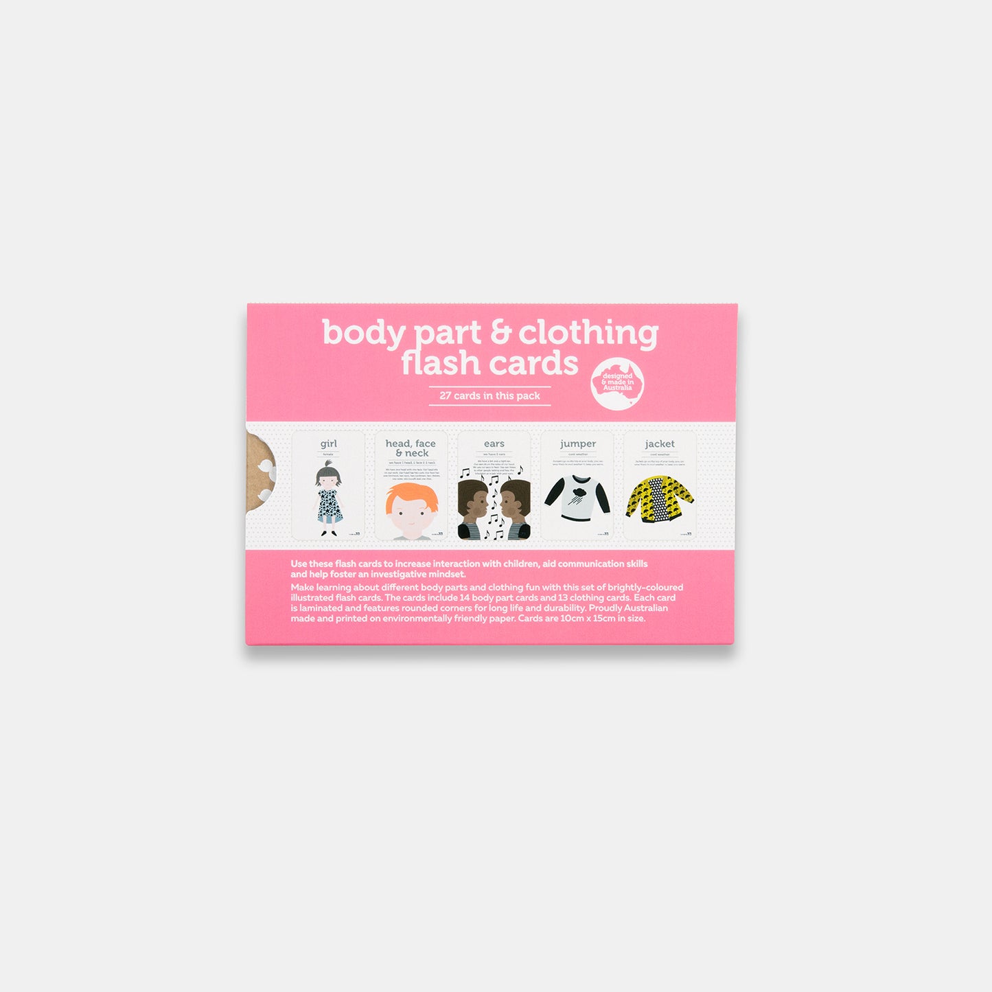 Body Parts and Clothing Flash Card