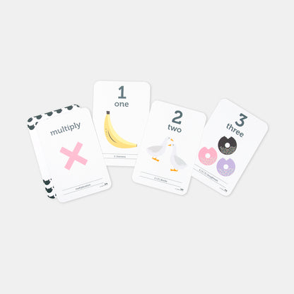 Counting and Math Symbol Flash Cards