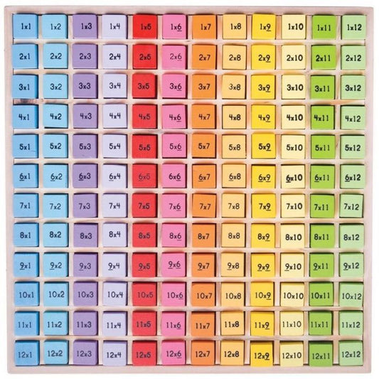 Times Table Tray